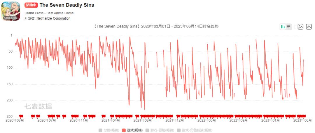 2018暑假最该玩的三款游戏,24年最值得期待的36款游戏