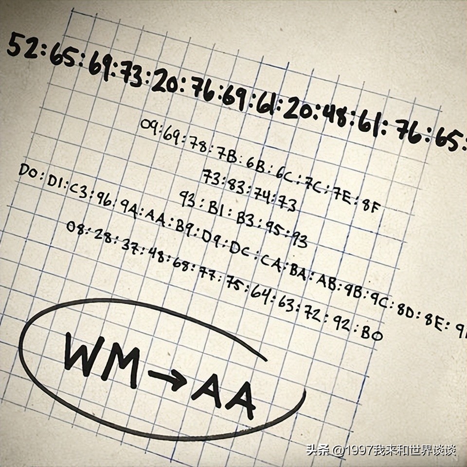 刺客信条讲解历史,刺客信条引导模式探索模式