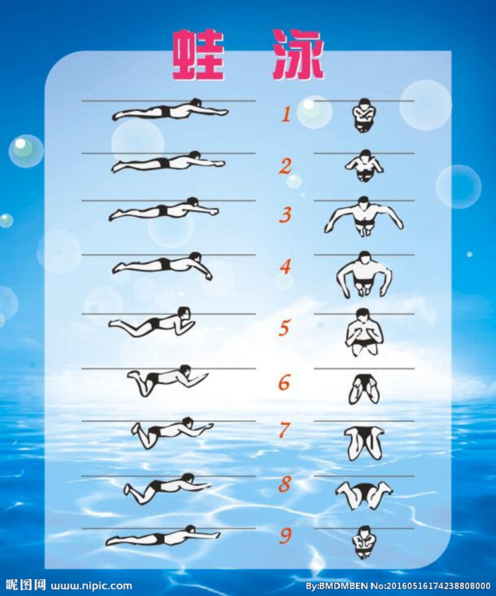 保定五中9：响应号召八中门前游泳，考入深池就靠蛙泳一姿