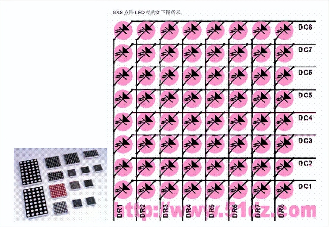 LED显示屏知识产权,led显示屏知识详解