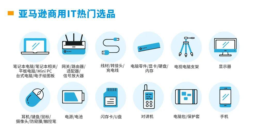 提升亚马逊销量方法和技巧,亚马逊卖家如何提高销量