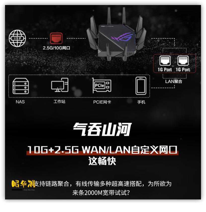 2021年双十一路由器哪款性价比高,2020年双十一华硕天选值得购买吗