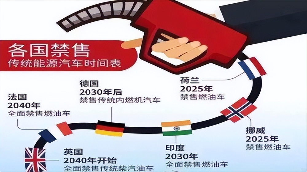 3月新能源车乘联会,纯电动汽车上绿牌最新消息