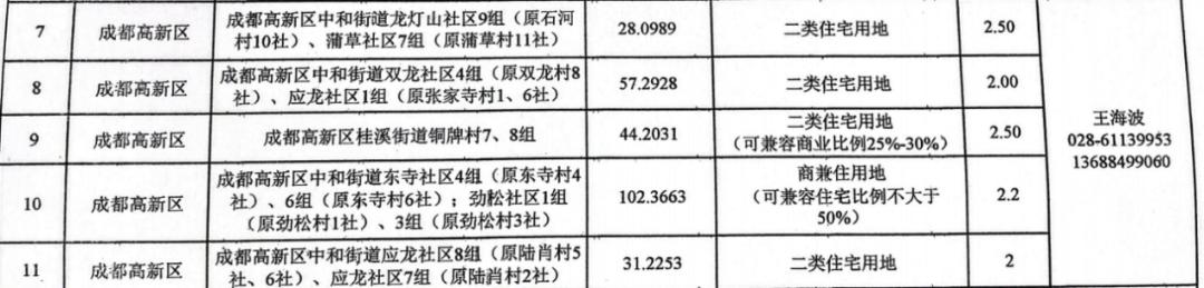 涓拰鍒掑綊澶╁簻鏂板尯浜嗗悧,涓拰鐭ヨ鍚堜竴