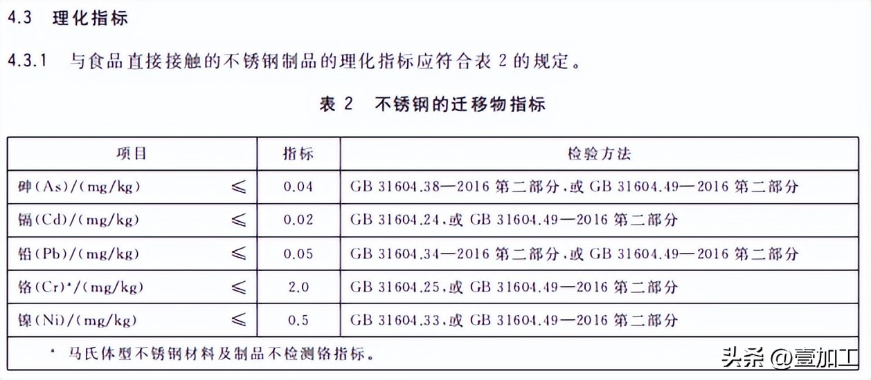 定制各种不锈钢材料,定制不锈钢材料