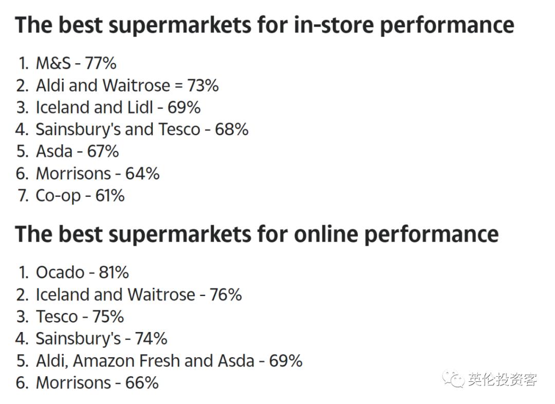 卡塔尔财团官方确认竞标收购曼联,卡塔尔财团请求延长收购曼联球员