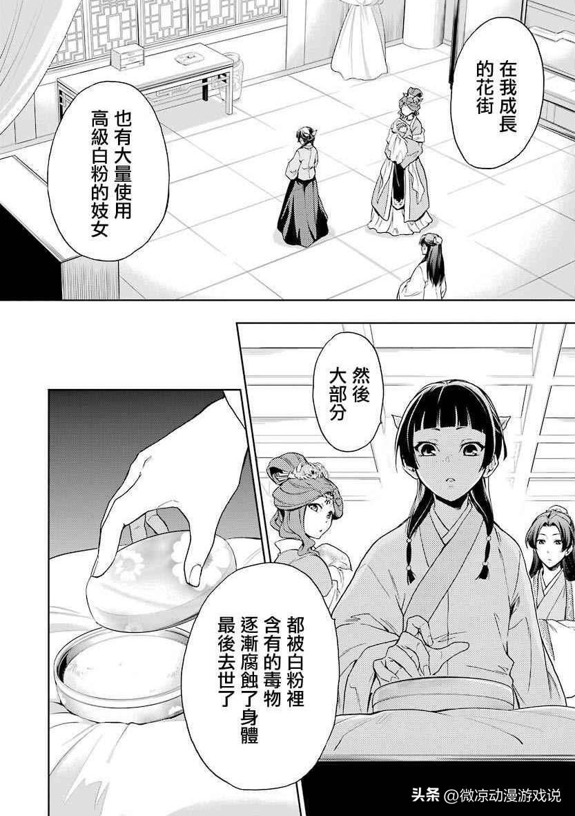 药屋少女的呢喃：高智商少女的后宫生存记