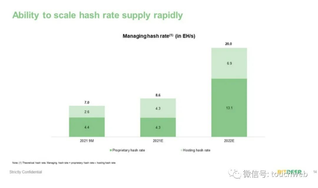 吴忌寒有多少比特币,比特大陆老板吴忌寒