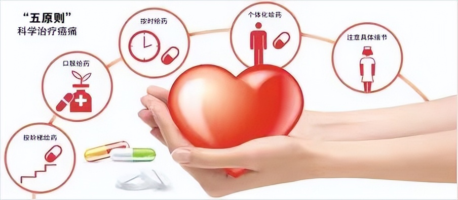 不能忍受的“癌痛”应该怎么缓解？