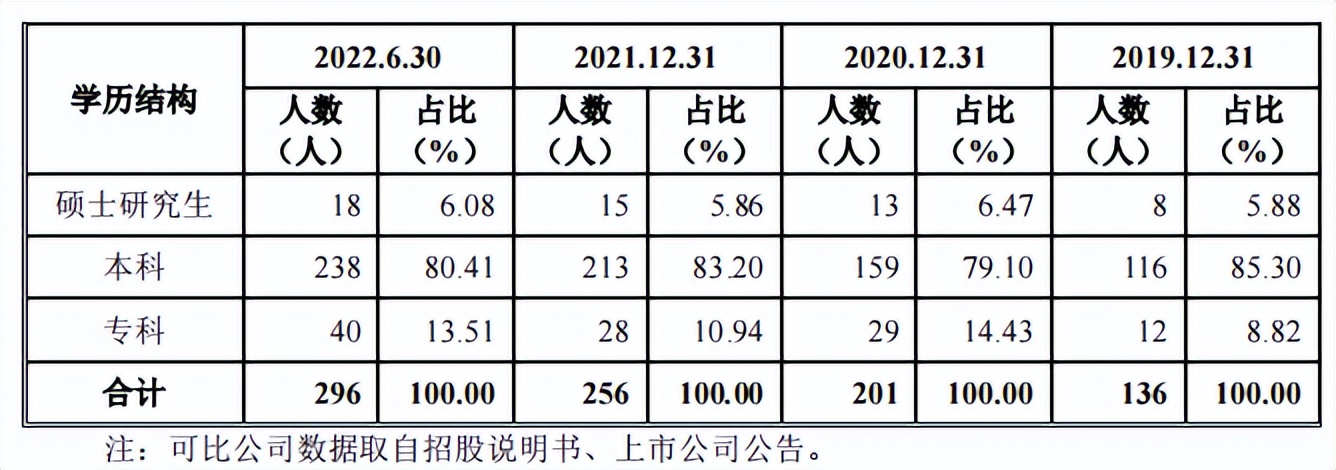 科创12.16上会通过：,新一代信息技术中创软件,第451篇-吾攀升