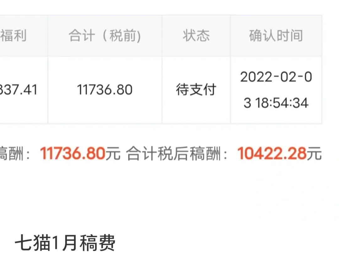 哪个网站写网文最容易签约,哪个网站写网文适合新手签约