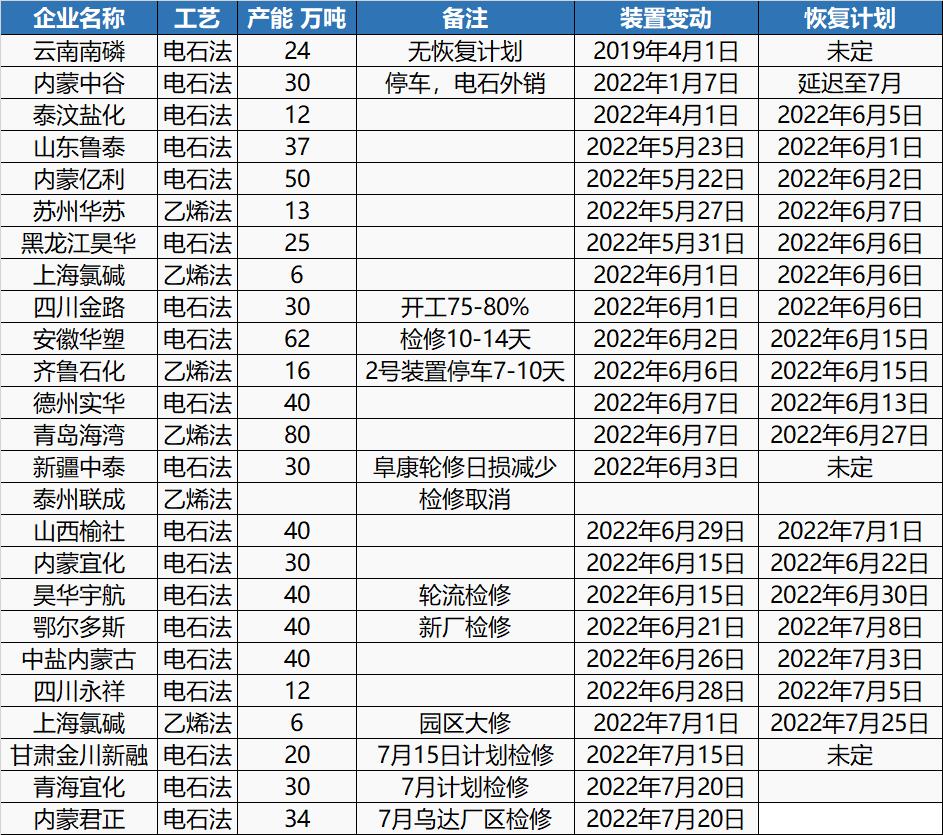 29日塑料行情！跌势不止！PC大跌4356！EVA、ABS、GPPS全线下跌
