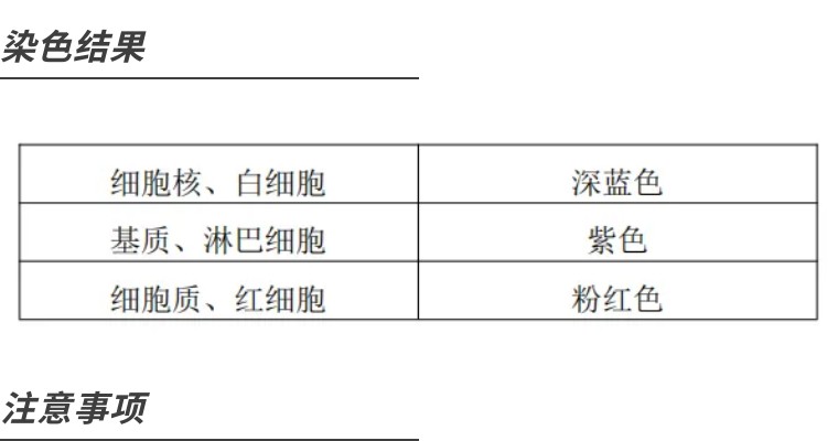 血涂片染色教程,人工涂片染色的步骤