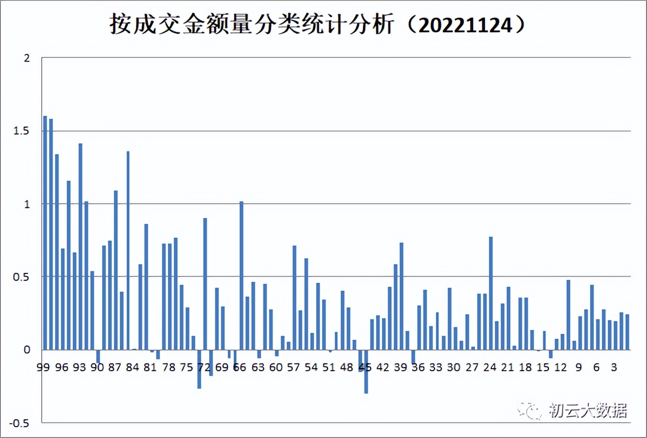 当前十大优质股,最新好股推荐