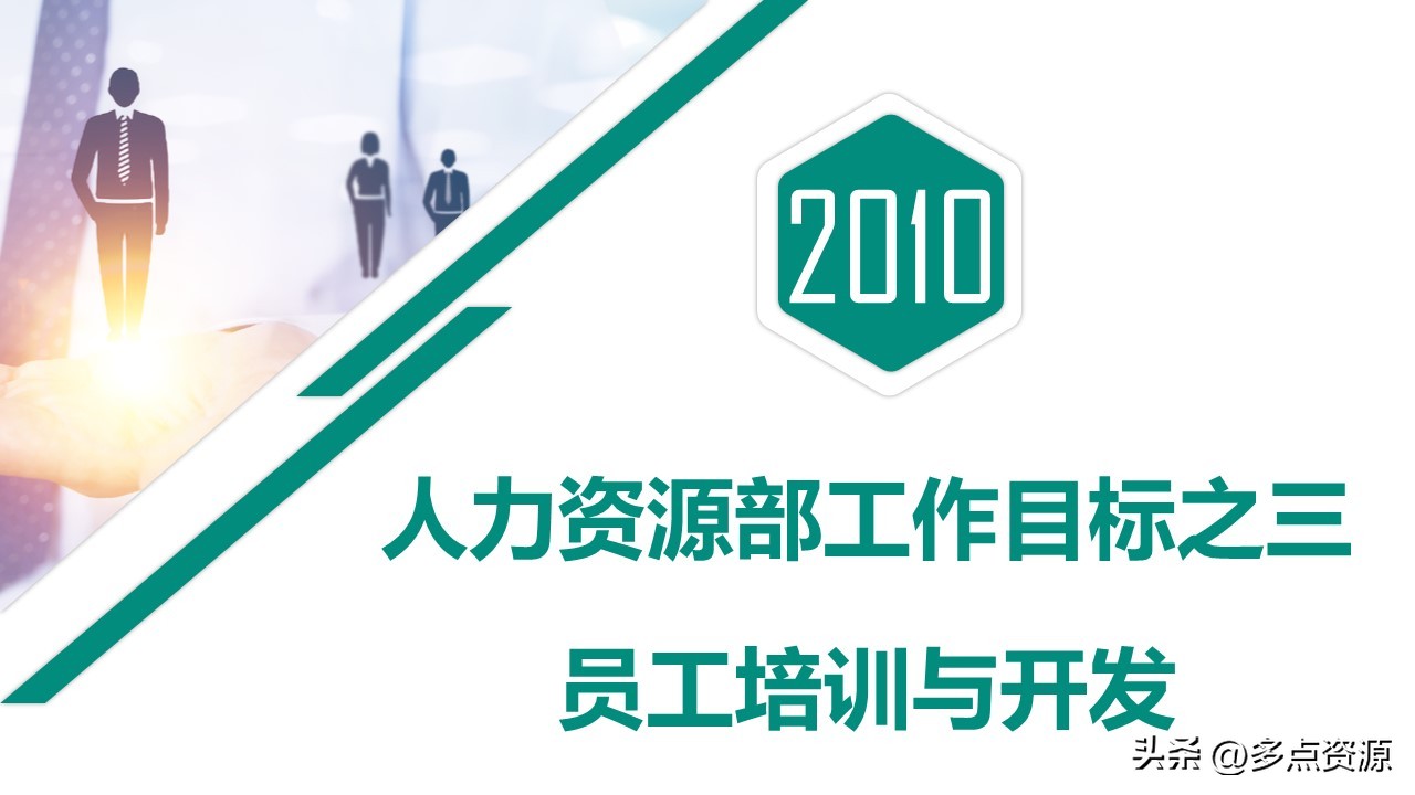 人力资源年度工作总结ppt,人力资源培训工作总结ppt