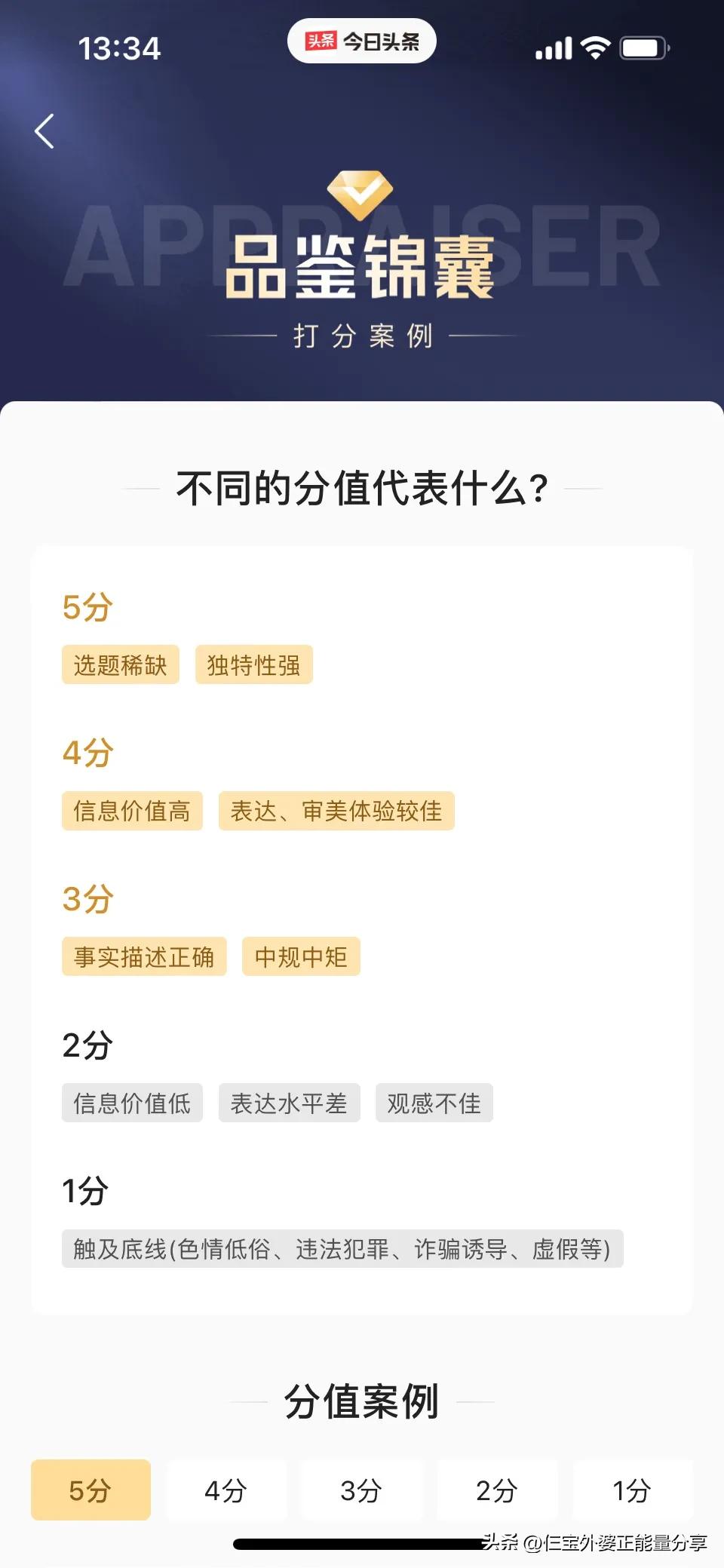 lv4品鉴官,品鉴官lv4还需要继续品鉴作品吗