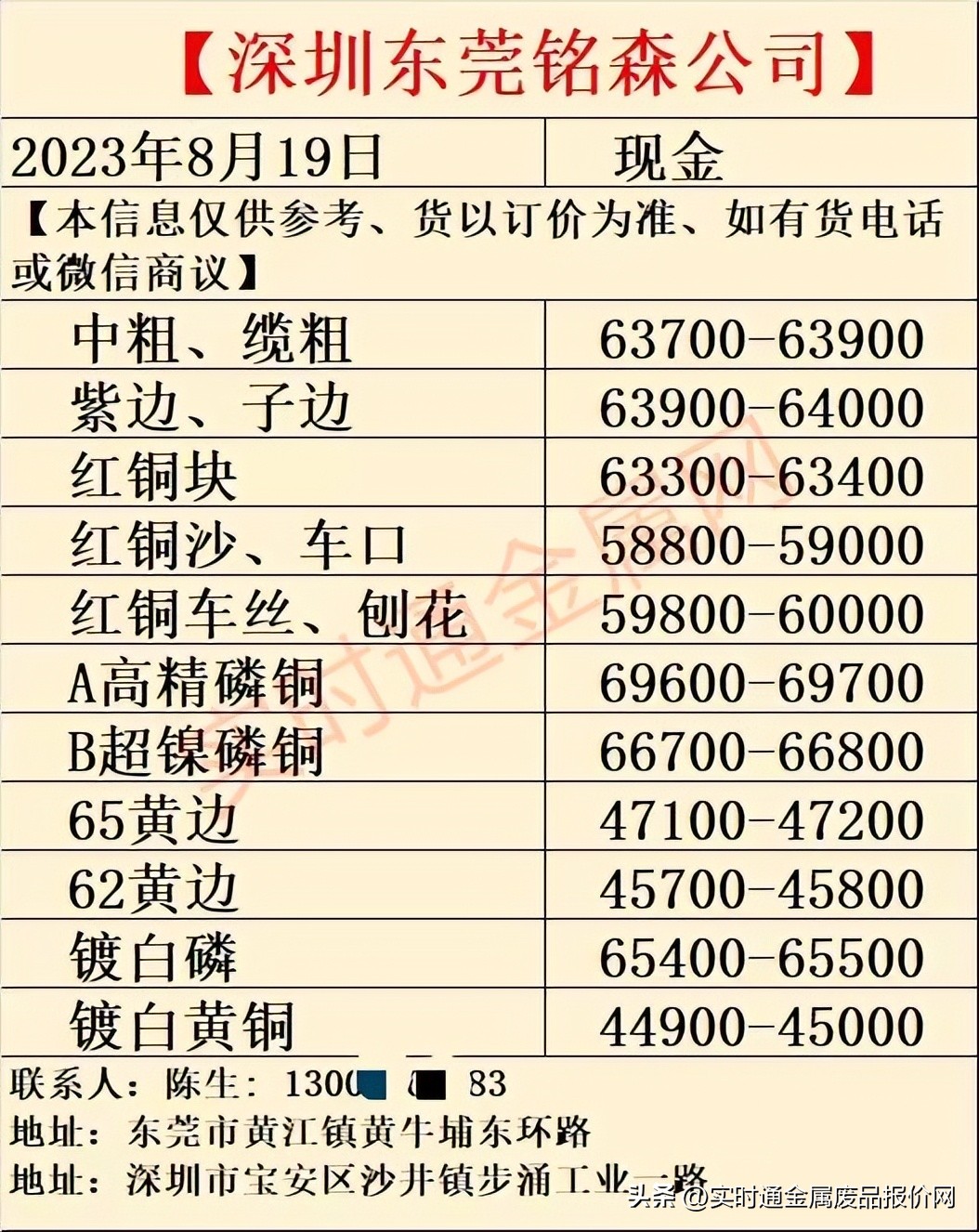废铜废铁废铝回收最新报价表,废铁废铝废铜废钢不锈钢钢材