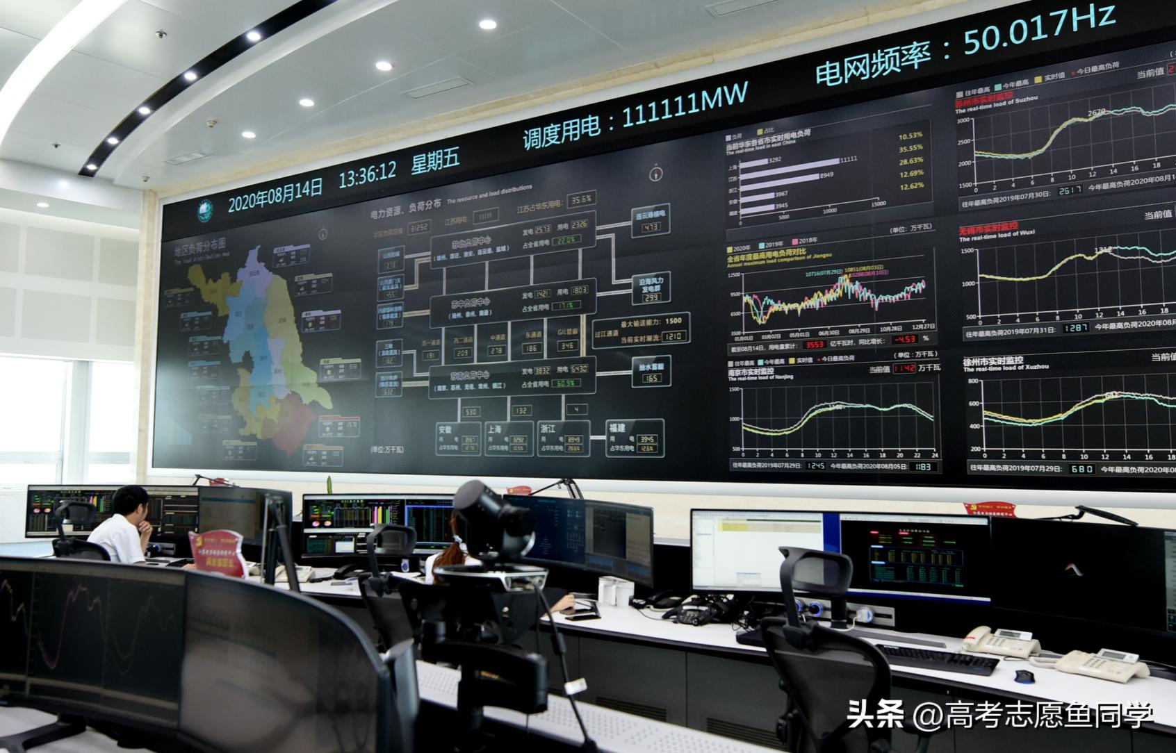 理科430分左右男生学什么专业好,二本末流理科男生选什么专业好