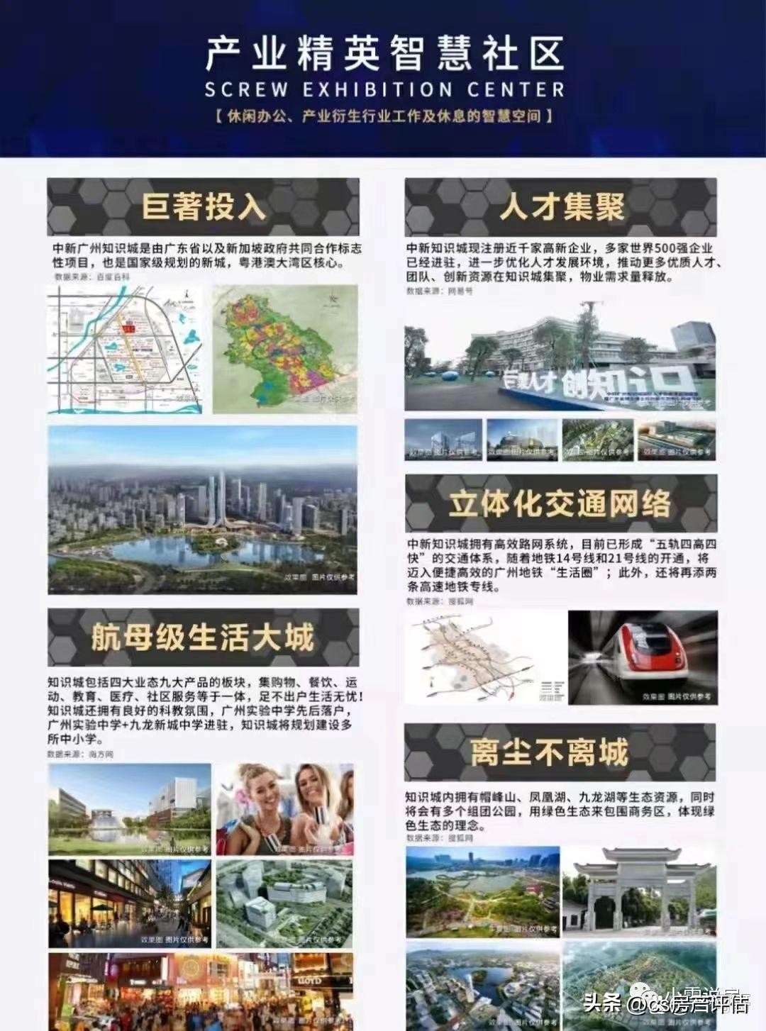 中心广州知识城发展由来