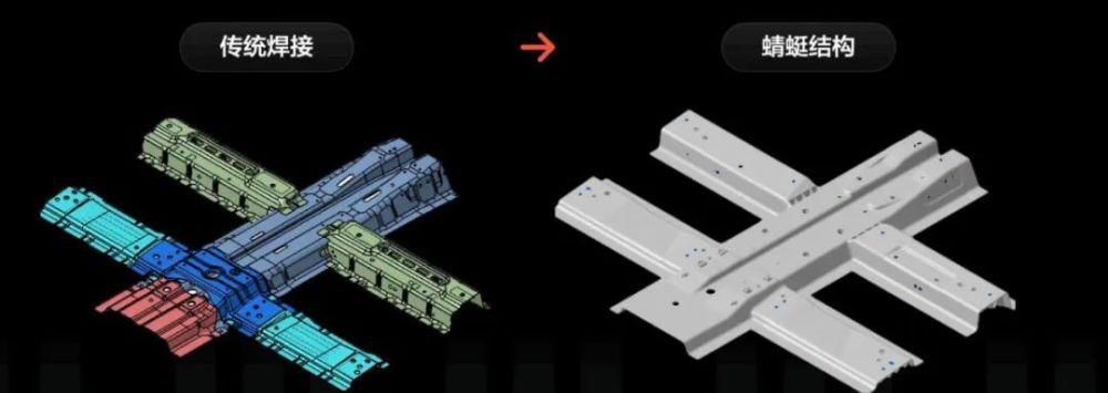 极氪与特斯拉配件,特斯拉一体压铸件
