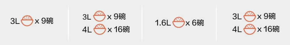 米家电饭煲1s对比微压电饭锅,米家压力电饭煲1s价格