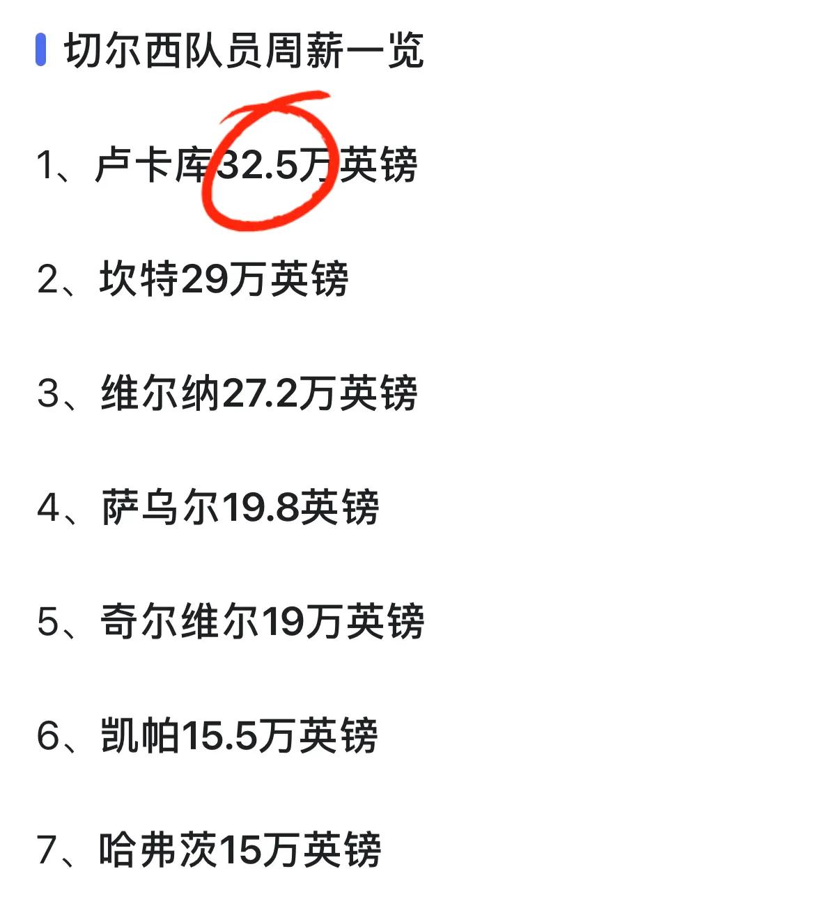 凌晨转会,利物浦或今夏出售萨拉赫加盟巴黎