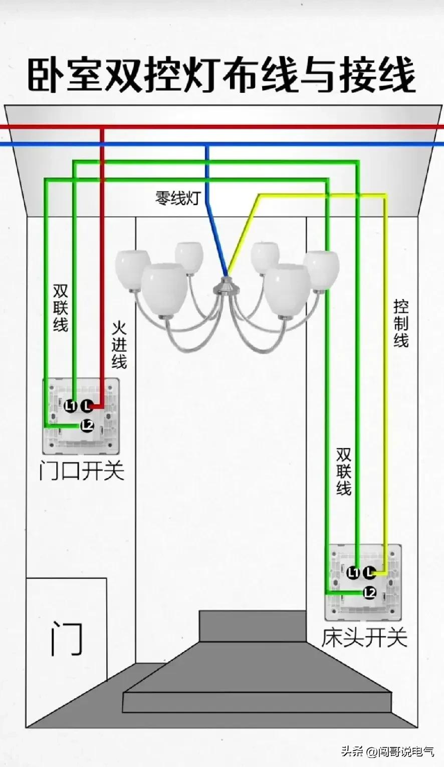 常用的高压电工电路图讲解,低压电工怎样看懂电路图知道故障
