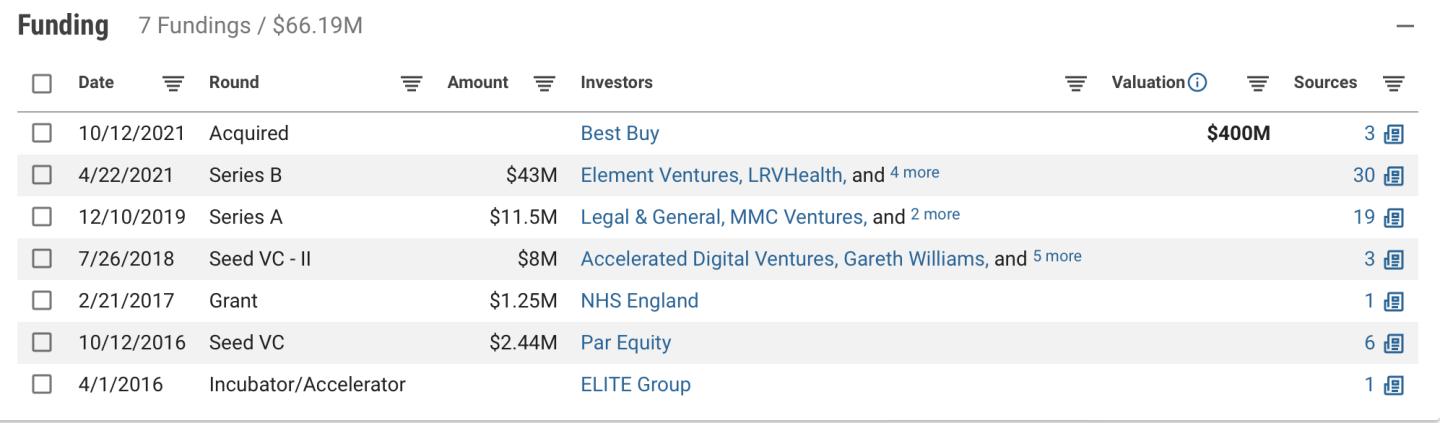 远程护理技术,远程护理的步骤