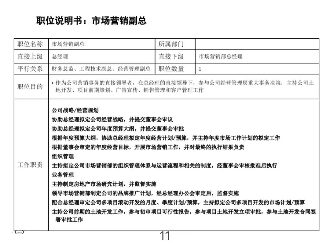 公司组织架构图及岗位职责说明,公司组织架构图及部门职责