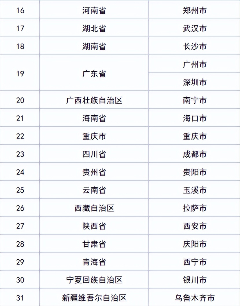 自由职业者养老金怎么调整,个人养老金政策解读宣讲