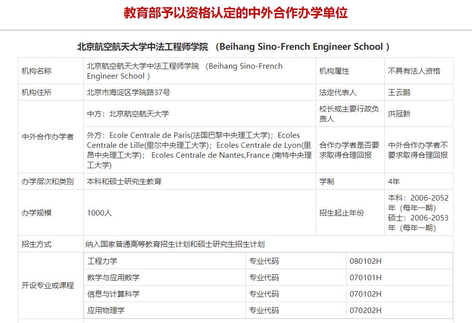 填报志愿时如何填报中外合作办学,高考志愿填报中外合作是什么意思