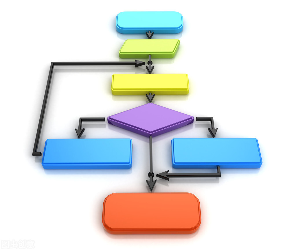 老个税税率表及个税计算公式,个税税率表最新2023计算讲解