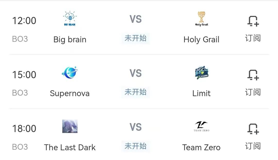 VP刀叨叨：小何爆料niu神签证过期决赛得换人，八王替补重出江湖