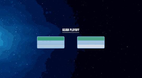 2002年世界杯亚洲区国足出线,世预赛亚洲区12强赛国足出线分析