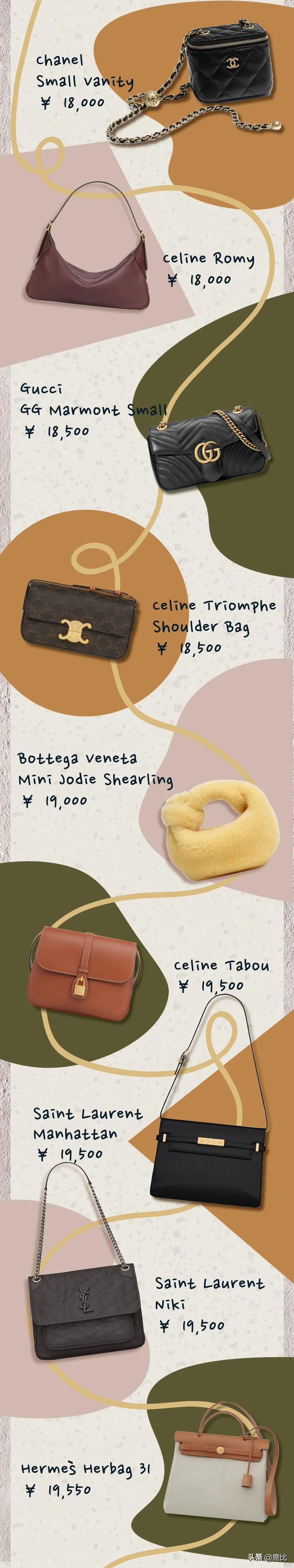 必买名牌小包包,名包必买十大经典包