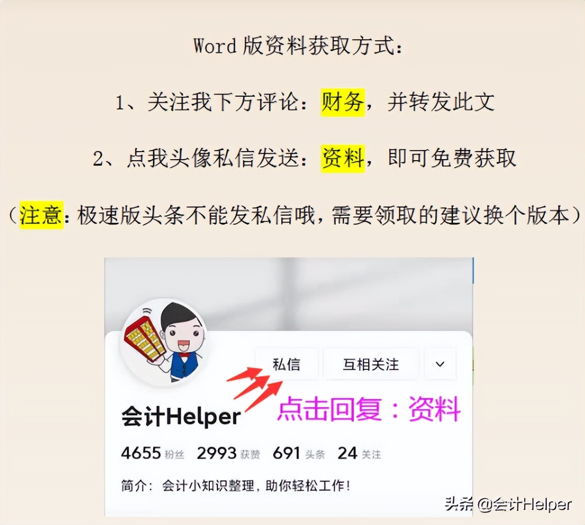 最新各行业企业税负率预警线,财务税负率怎么控制