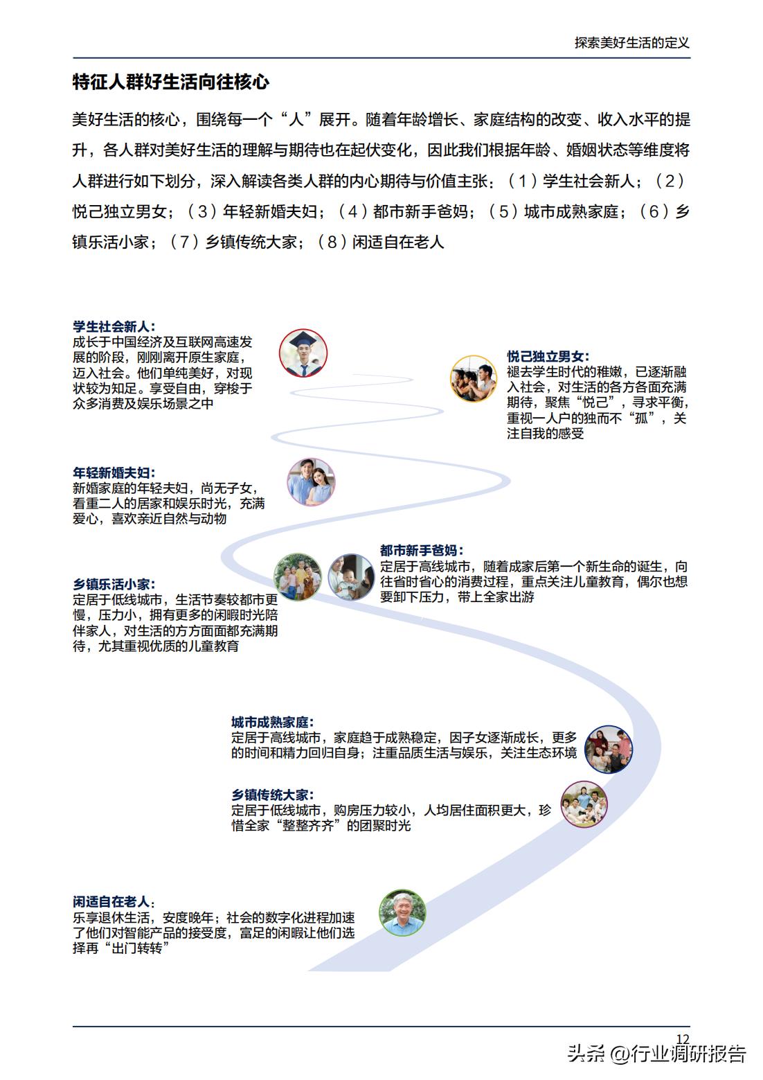 2023年消费趋势洞察报告数据,2024十大生活趋势洞察报告