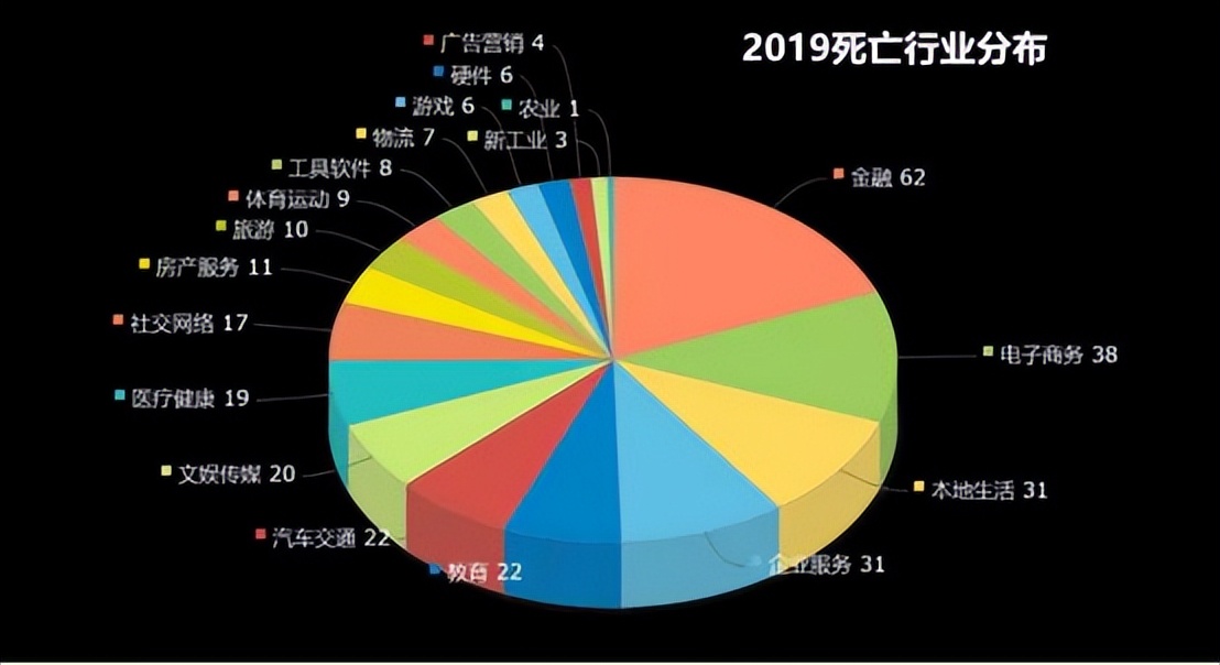 优秀群员●河北小伙的社区流量玩法
