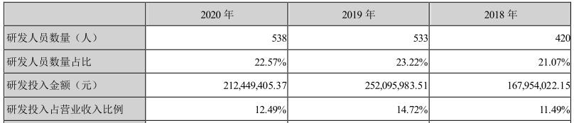 安徽省民营企业贡献税收,安徽省民营企业取得成就