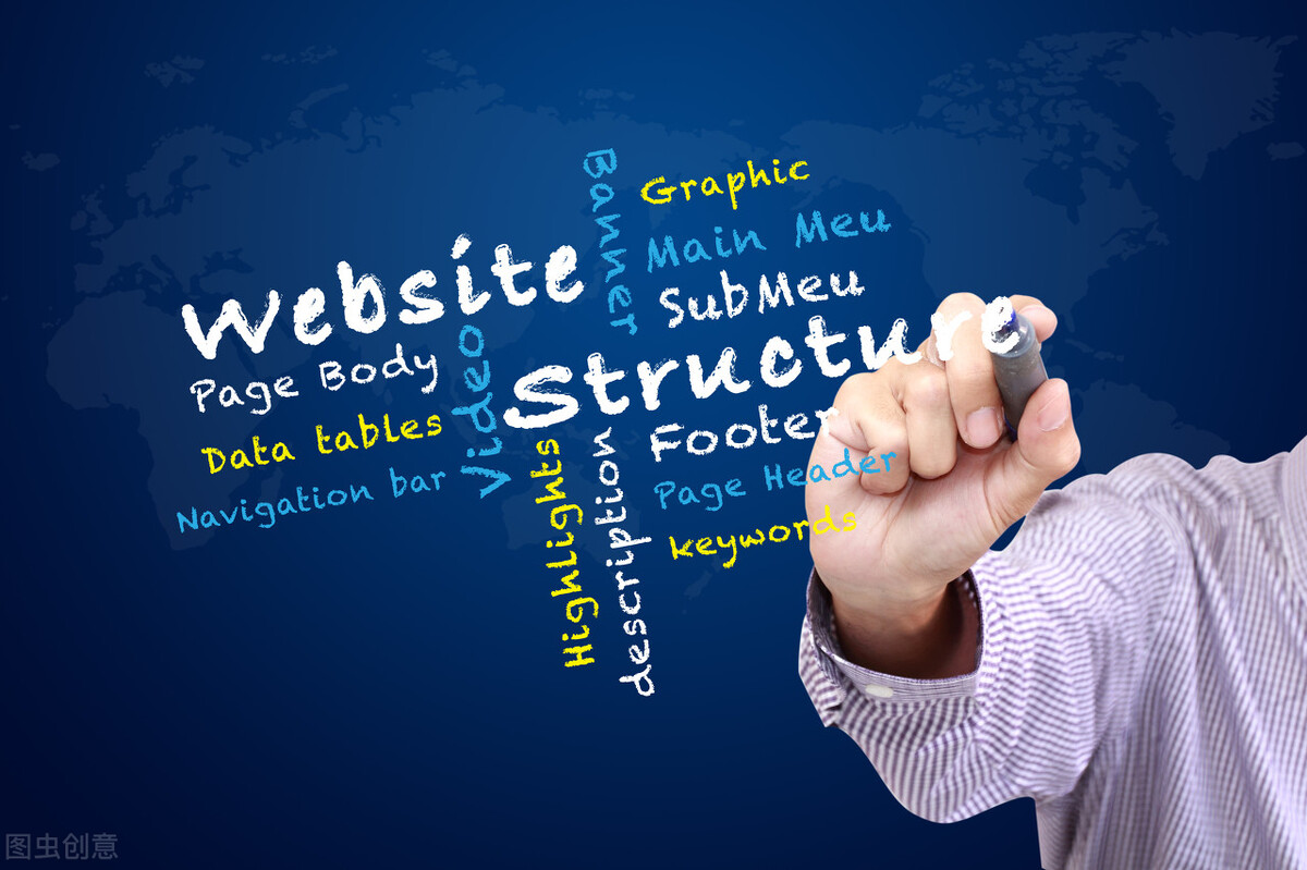 网站的首页布局应该怎么做？-河南云狐