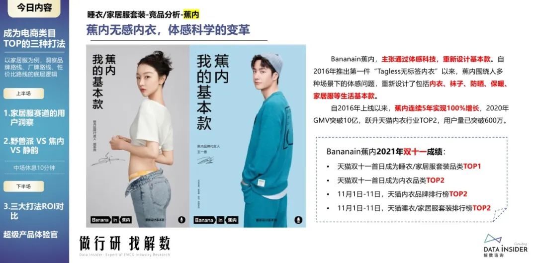 蕉内野兽派,野兽派跟蕉内区别