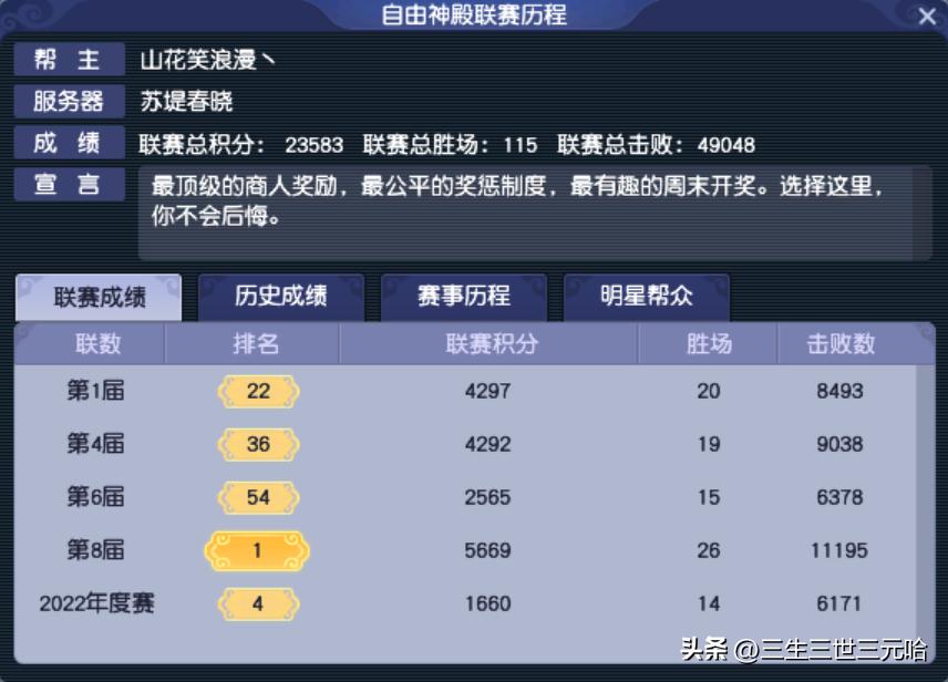 梦幻西游最新服战决赛第一名,梦幻西游帮派联赛总决赛