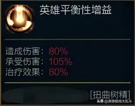 出AP真的没伤害，出肉装才能恶心敌人，极地大乱斗大树玩法分享