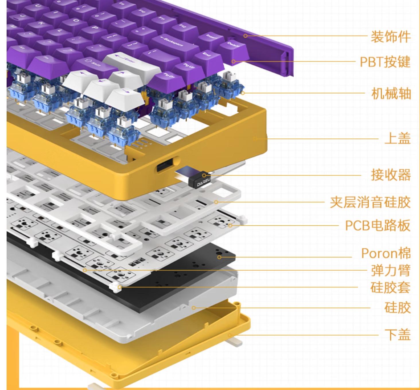 达尔优键盘a87紫金轴功能介绍,达尔优a81键盘评测