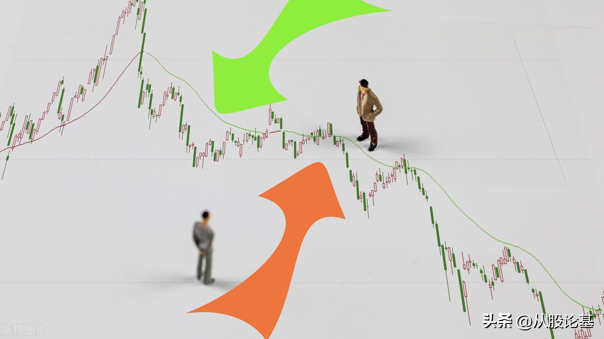 中国股市主力拉升,中国股市下周市场前瞻与操作策略