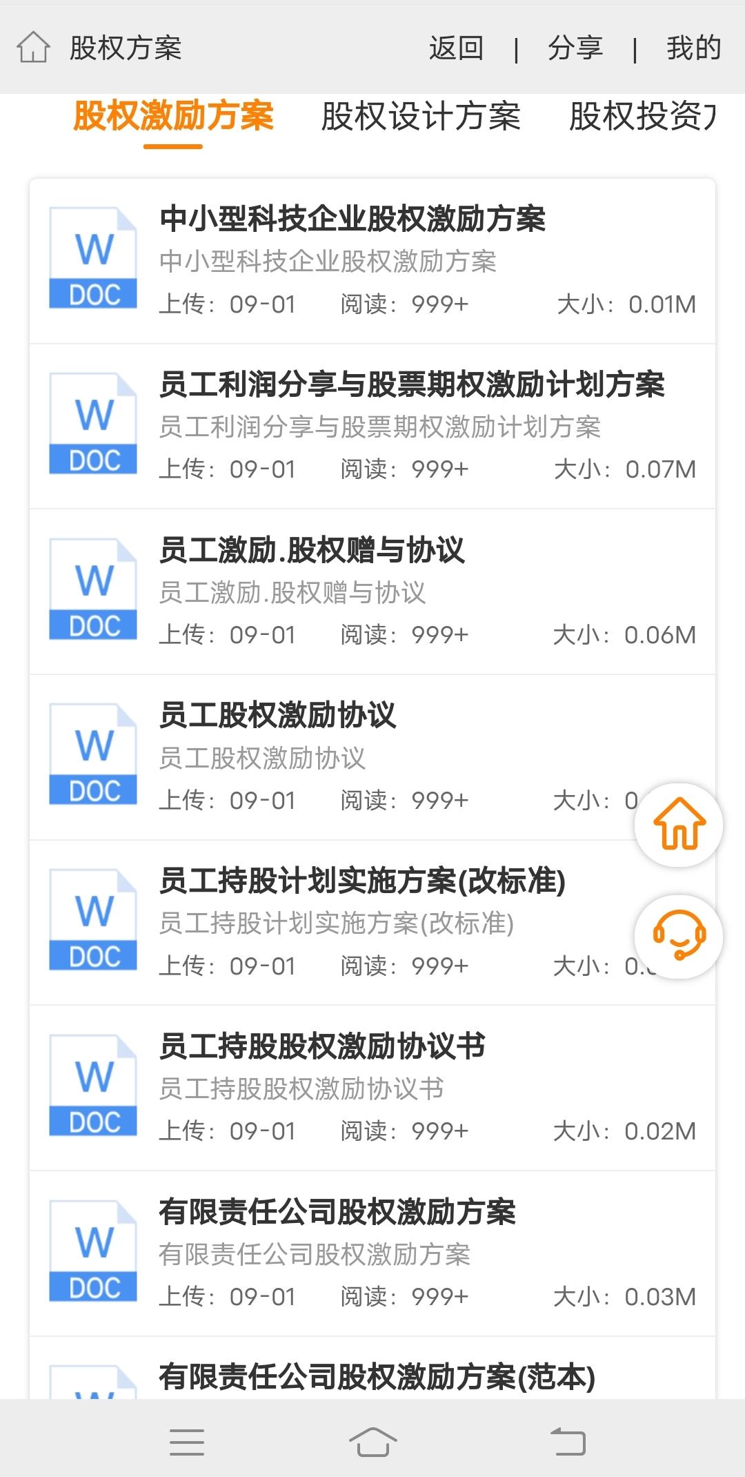 企业员工的股票激励和期权激励,员工股票期权激励计划范本