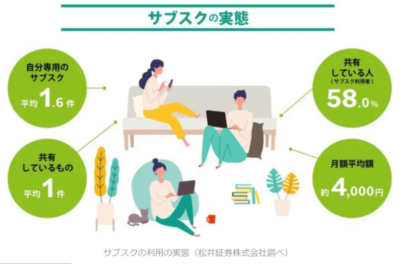 日本每日生活费,日本生活成本怎么那么大