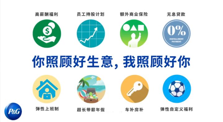 宝洁的斩首行动,宝洁曝光