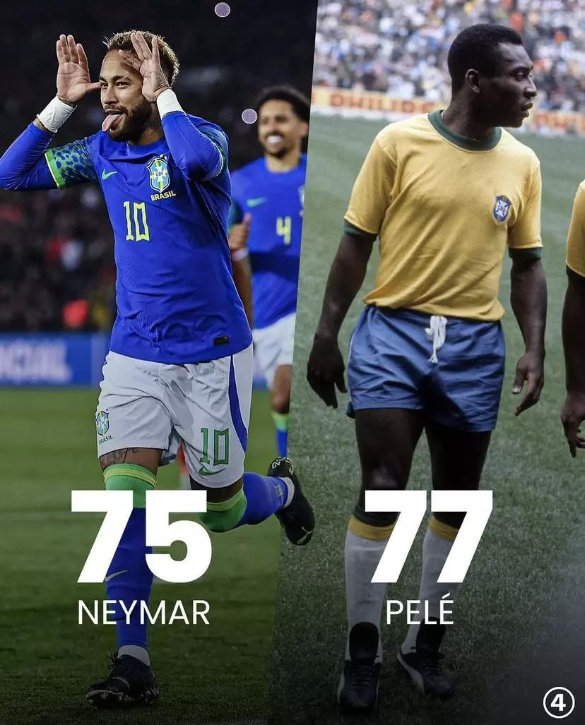 82岁巴西球王贝利去世时间,球王贝利去世终年82岁一路走好