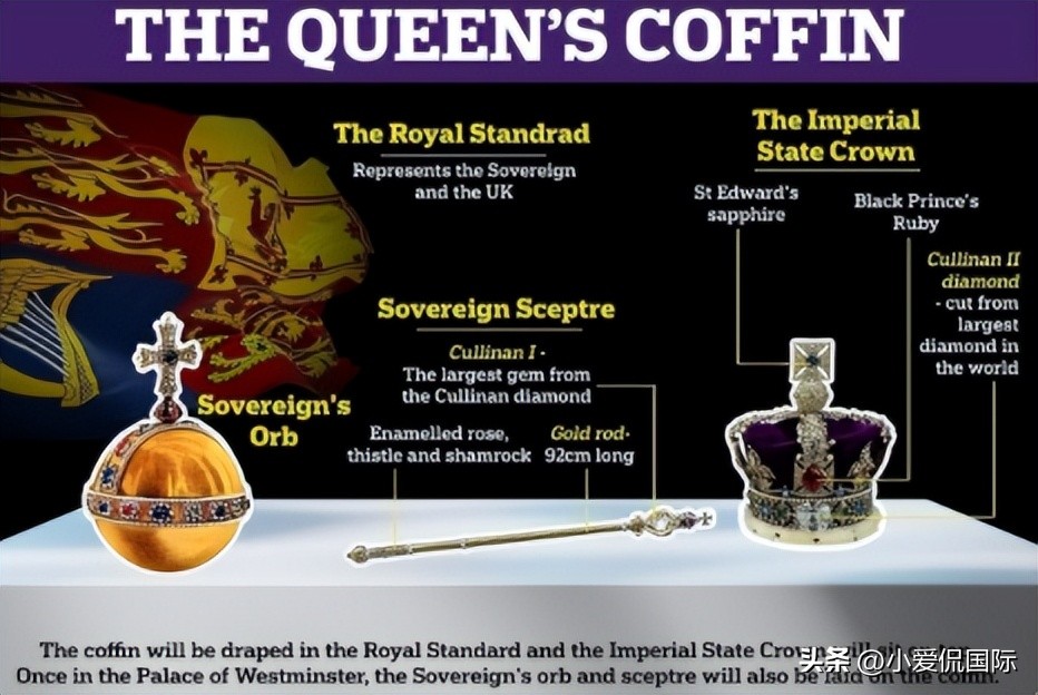 英国女王把所有珠宝留给凯特王妃,英女王的戒指